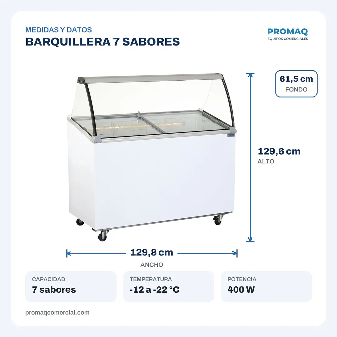 BARQUILLERA 7 SABORES  2