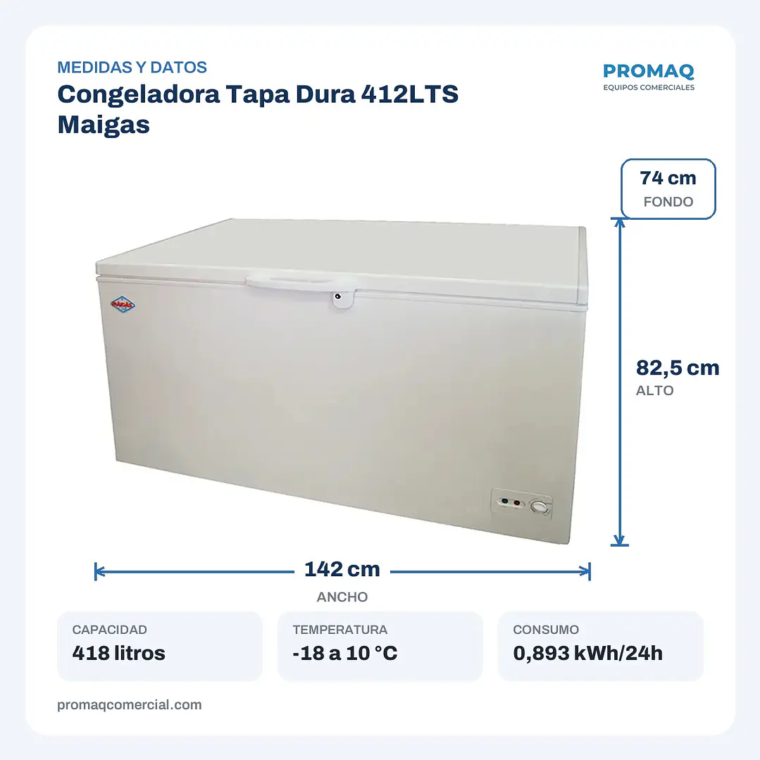 Congeladora Tapa Dura 412LTS Maigas 2