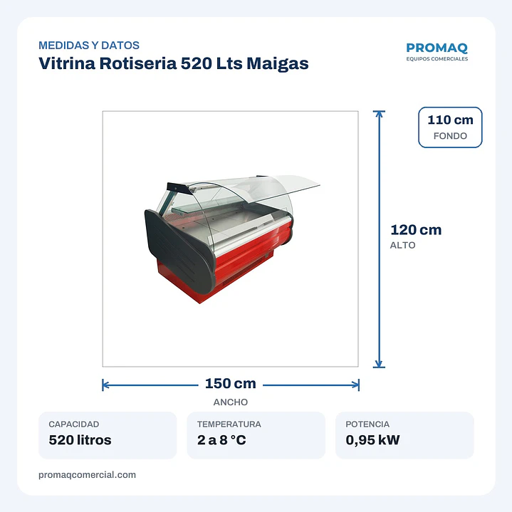 Vitrina Rotiseria 520 Lts Maigas 2