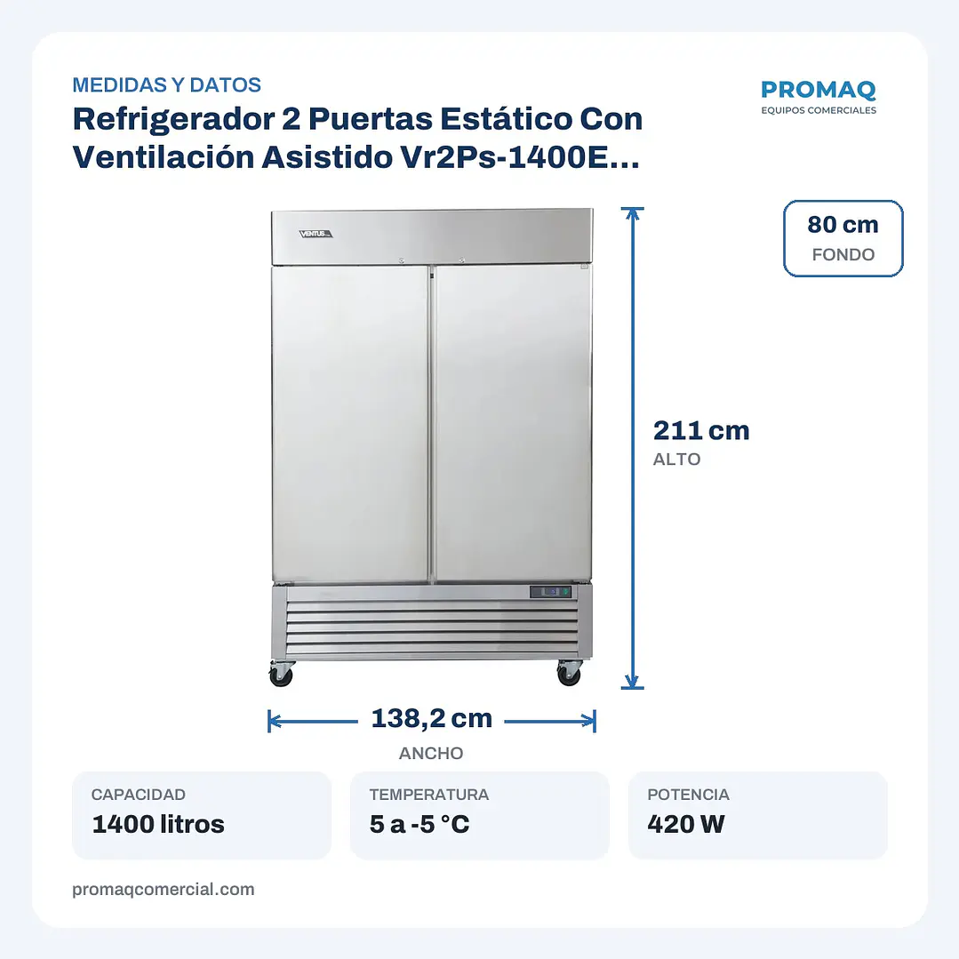 Refrigerador 2 Puertas Estático Con Ventilación Asistido Vr2Ps-1400E Ventus 2