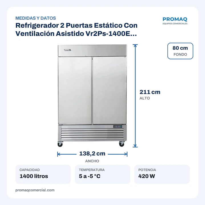 Refrigerador 2 Puertas Estático Con Ventilación Asistido Vr2Ps-1400E Ventus 2