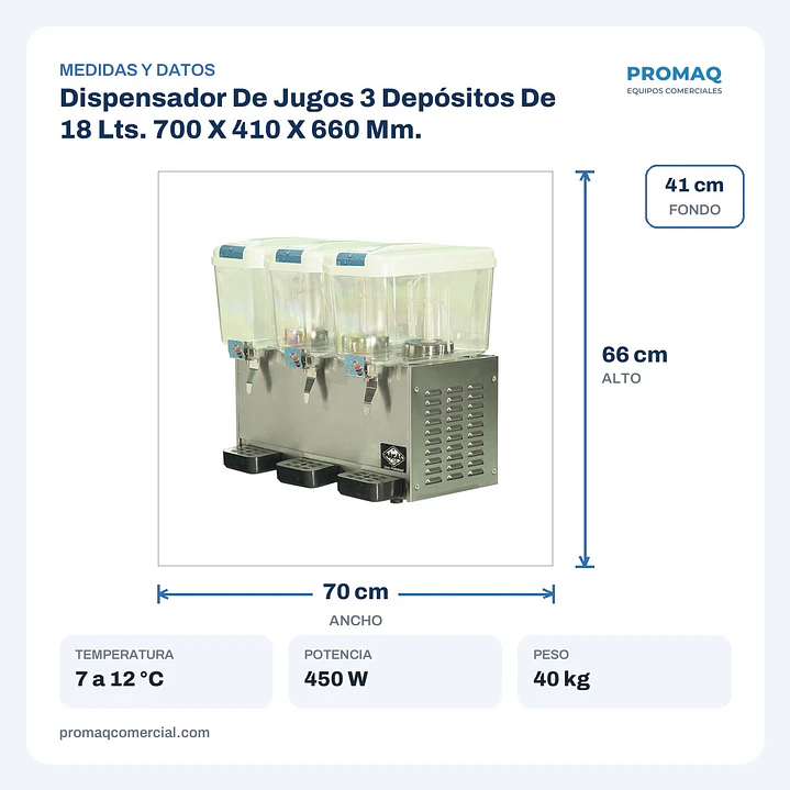 Dispensador De Jugos 3 Depósitos De 18 Lts. 700 X 410 X 660 Mm. 2