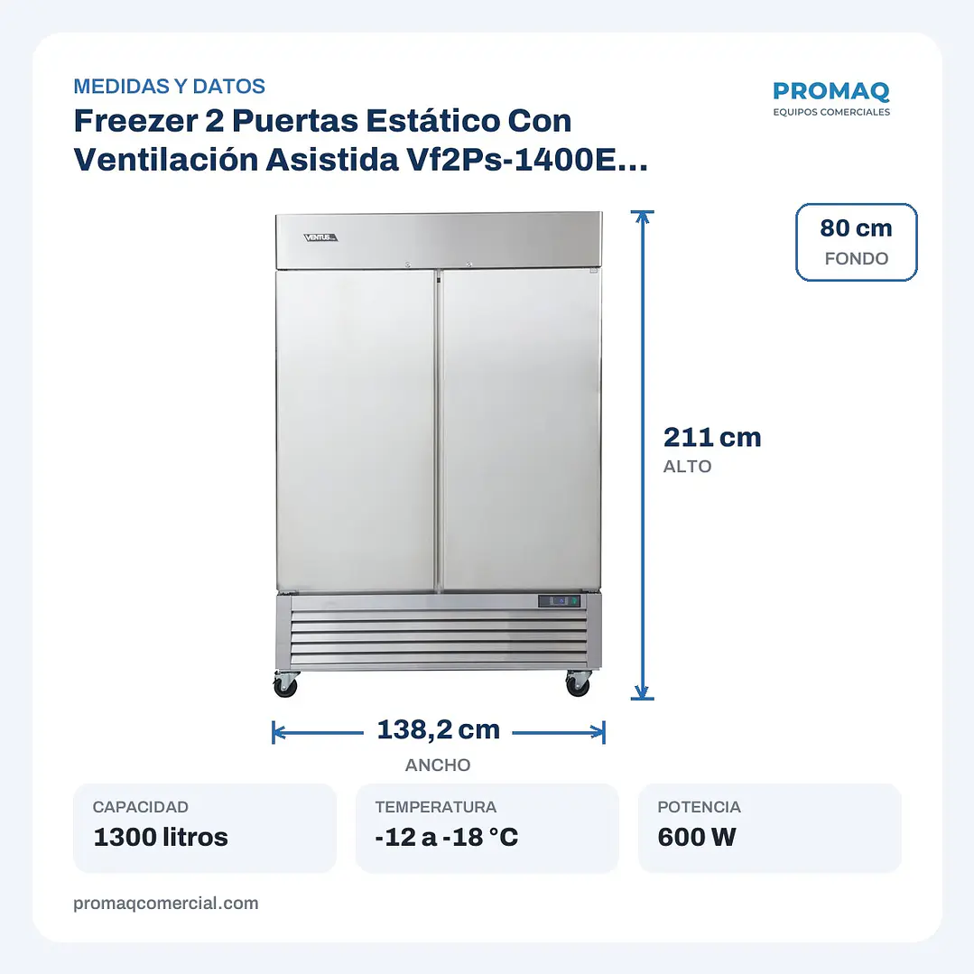 Freezer 2 Puertas Estático Con Ventilación Asistida Vf2Ps-1400E Ventus 2