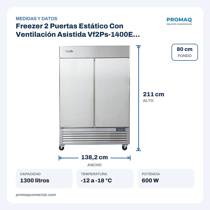 Freezer 2 Puertas Estático Con Ventilación Asistida Vf2Ps-1400E Ventus 2
