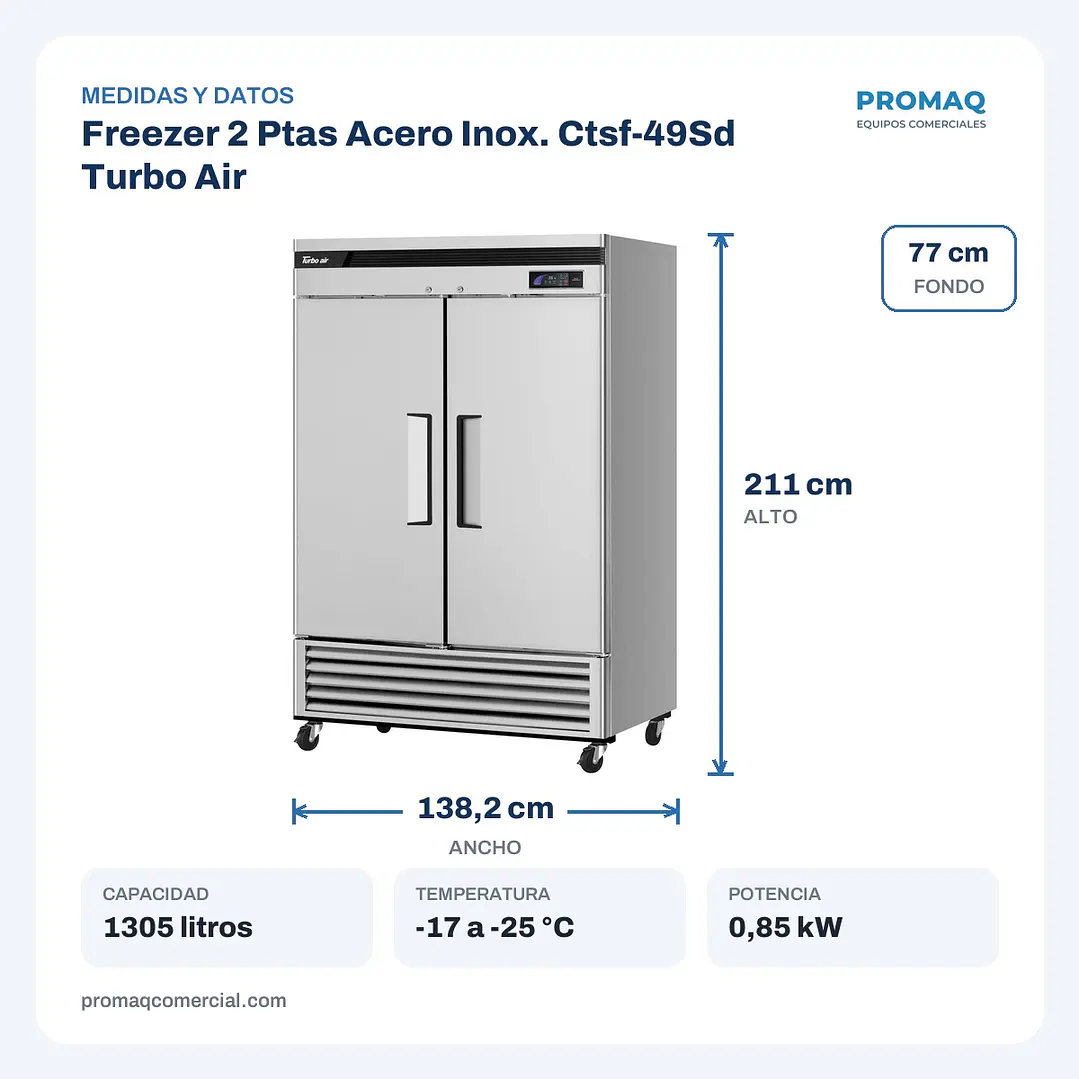 Freezer 2 Ptas Acero Inox. Ctsf-49Sd Turbo Air 2