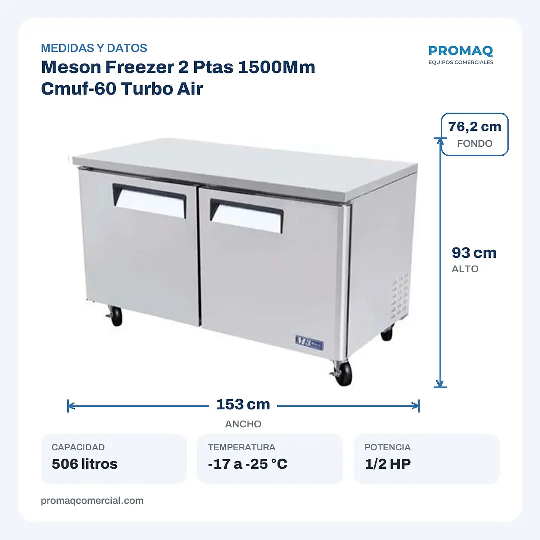 Meson Freezer 2 Ptas 1500Mm Cmuf-60 Turbo Air 2