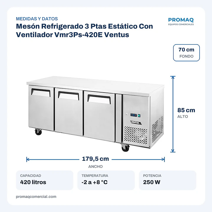 Mesón Refrigerado 3 Ptas Estático Con Ventilador Vmr3Ps-420E Ventus 2