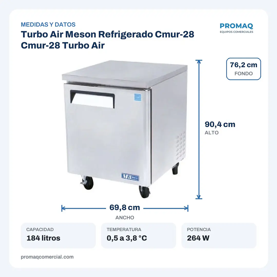 Turbo Air Meson Refrigerado Cmur-28 Cmur-28 Turbo Air 2