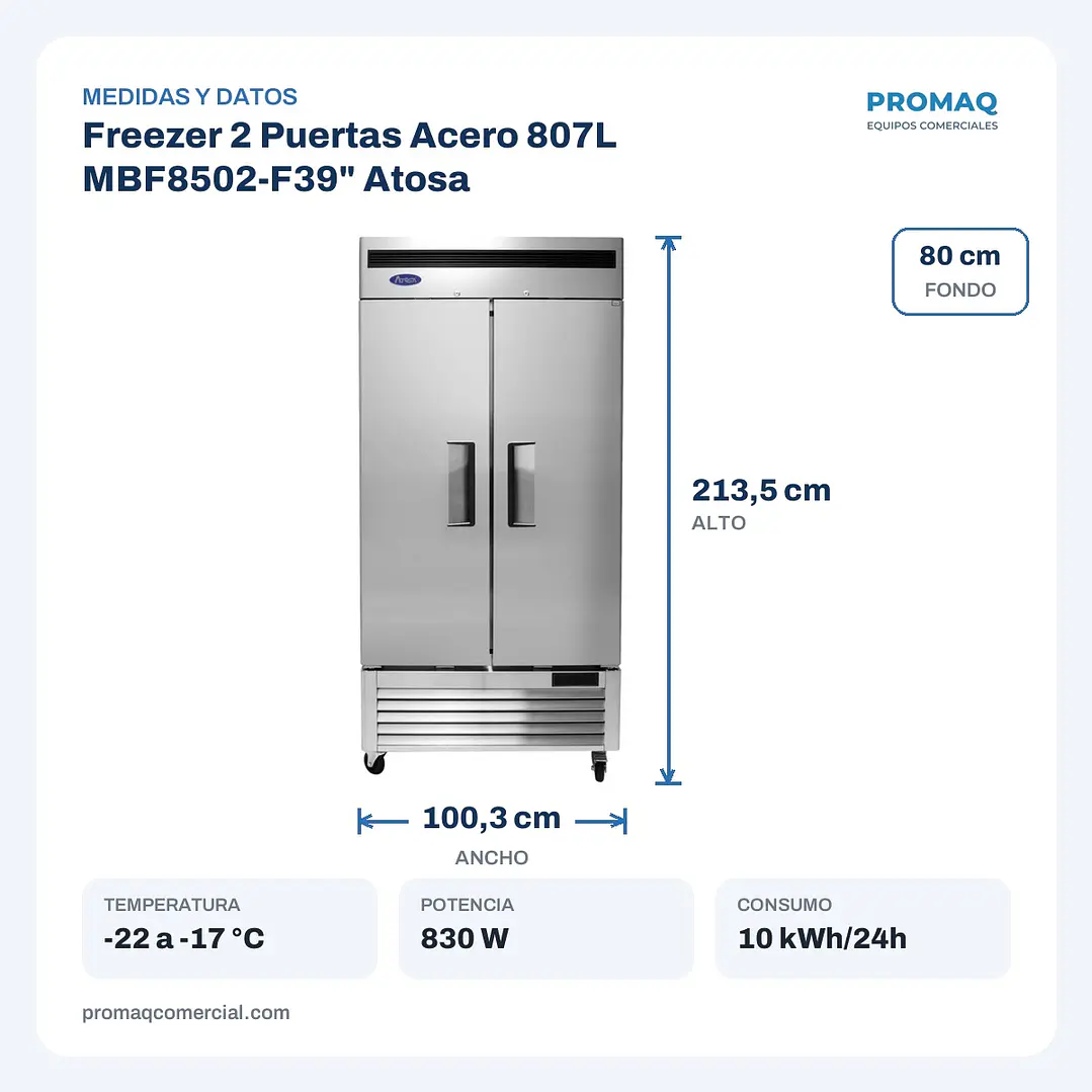 Freezer 2 Puertas Acero 807L MBF8502-F39