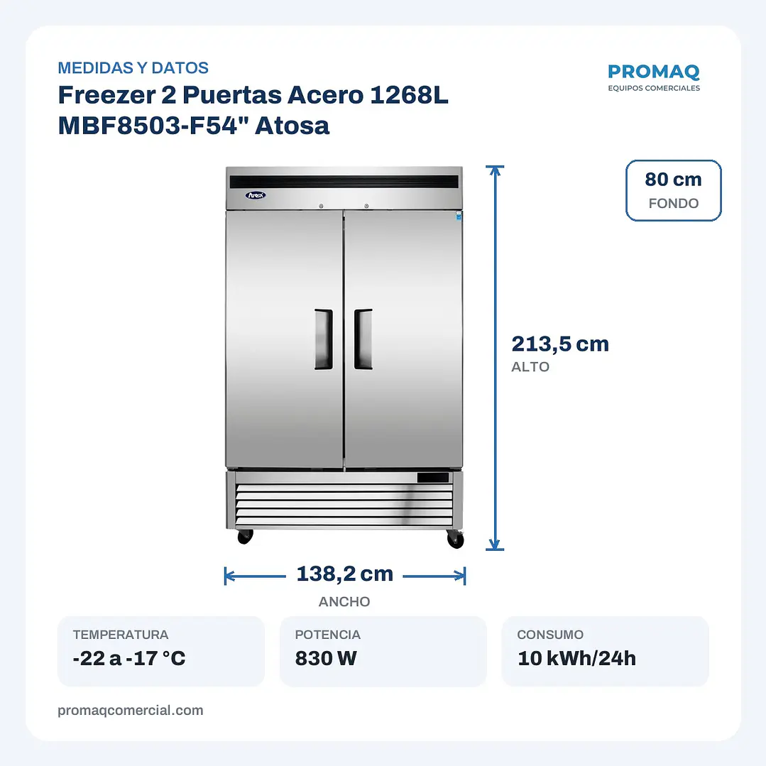 Freezer 2 Puertas Acero 1268L MBF8503-F54