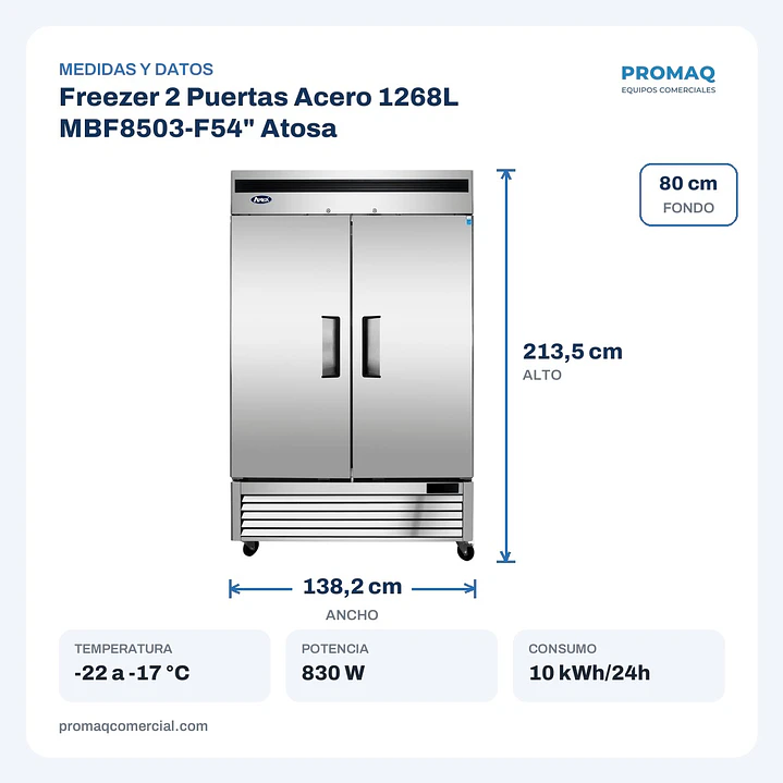 Freezer 2 Puertas Acero 1268L MBF8503-F54