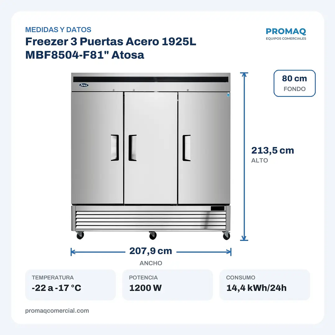 Freezer 3 Puertas Acero 1925L MBF8504-F81