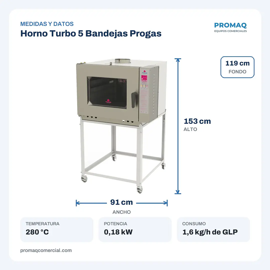 Horno Turbo 5 Bandejas Progas 2