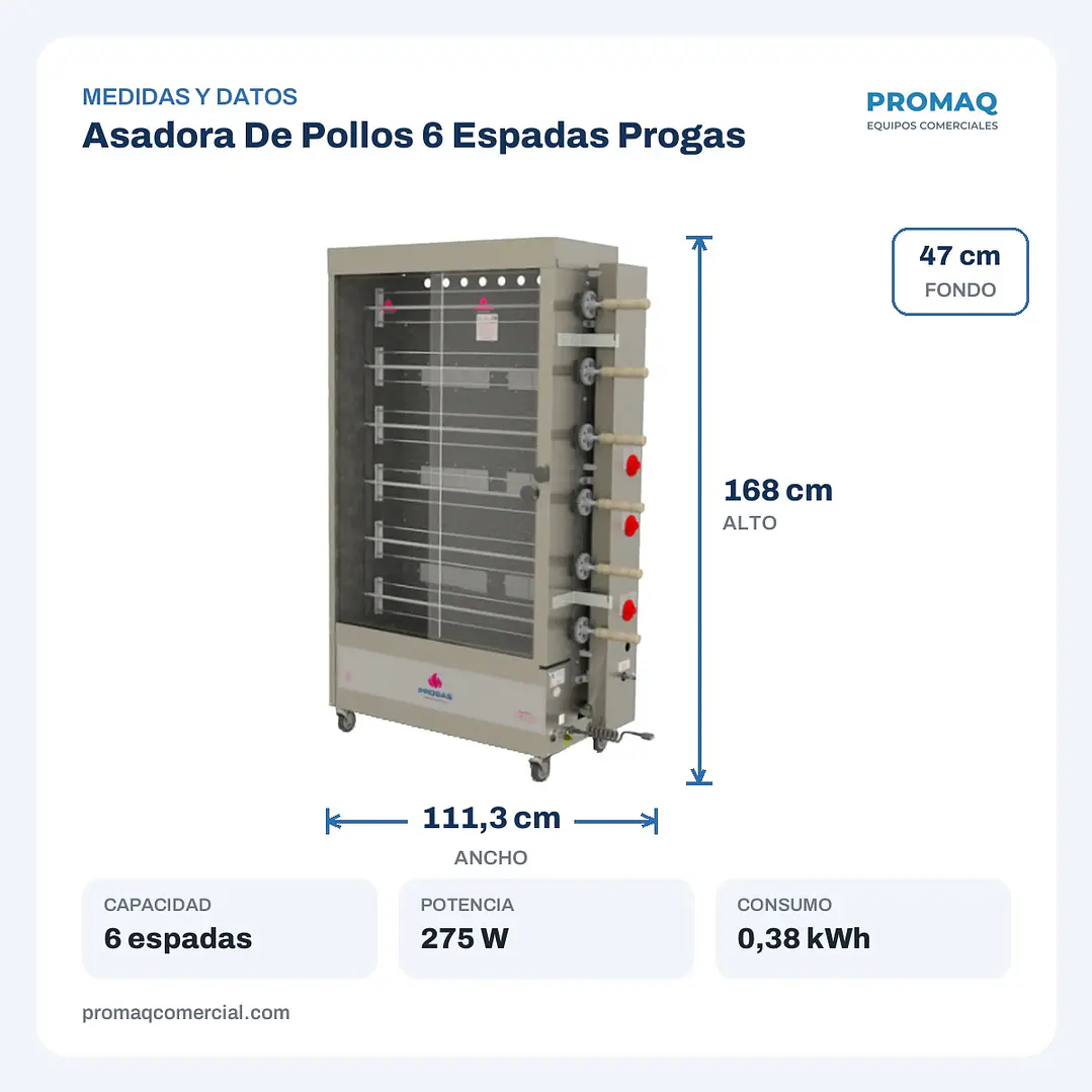 Asadora De Pollos 6 Espadas Progas 2