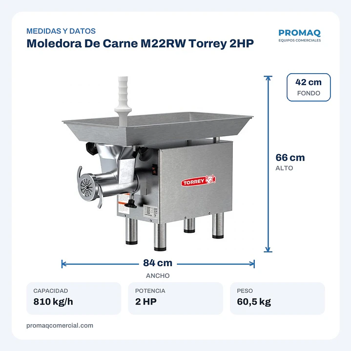 Moledora De Carne M22RW Torrey 2HP 2