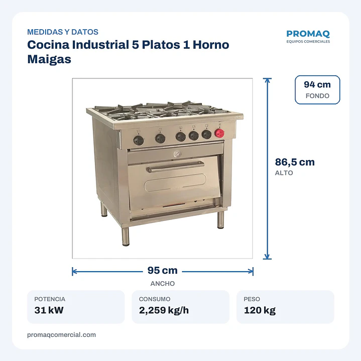 Cocina Industrial 5 Platos 1 Horno Maigas 2