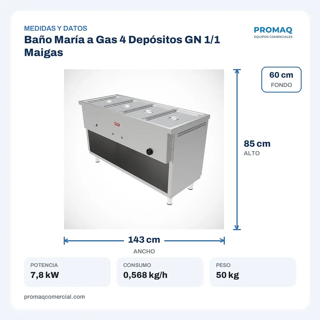 Baño María a Gas 4 Depósitos GN 1/1 Maigas 2