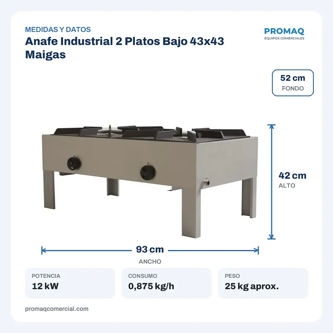 Anafe Industrial 2 Platos Bajo 43x43 Maigas 2