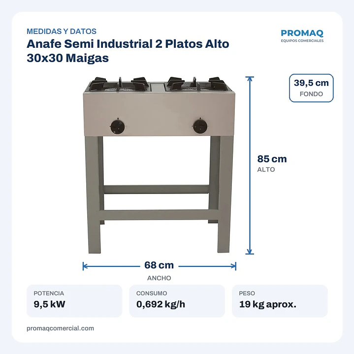 Anafe Semi Industrial 2 Platos Alto 30x30 Maigas 2