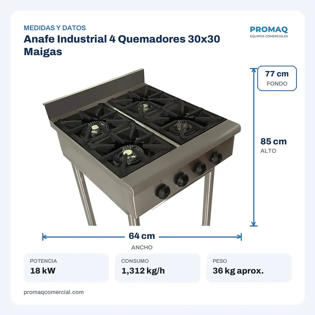 Anafe Industrial 4 Quemadores 30x30 Maigas 2