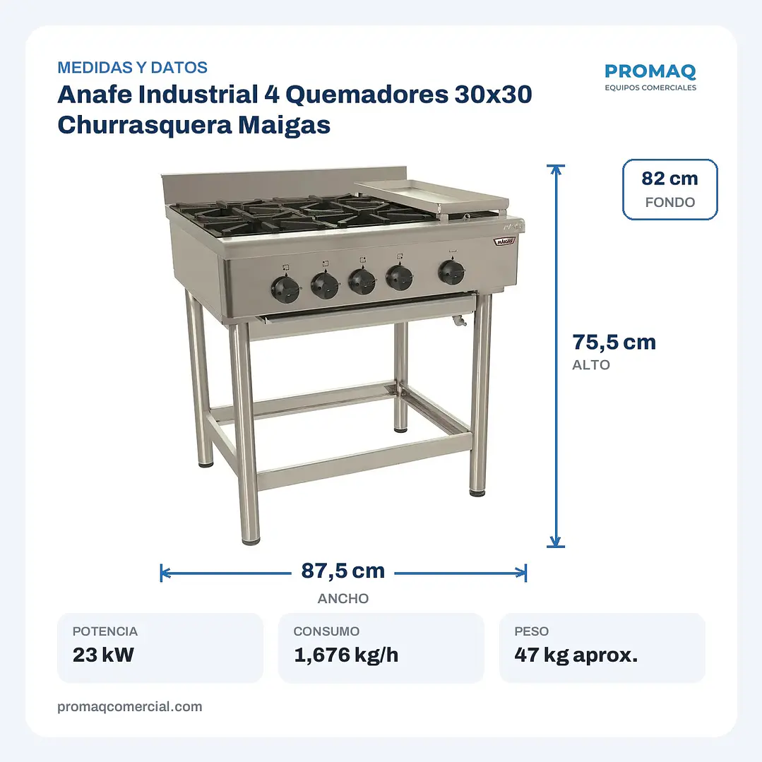 Anafe Industrial 4 Quemadores 30x30 Churrasquera Maigas 2