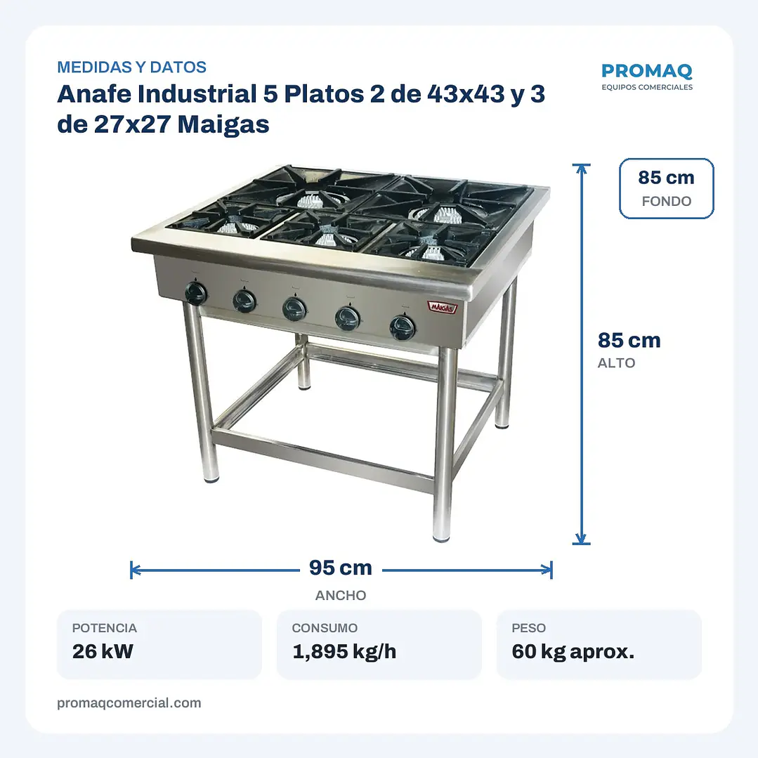 Anafe Industrial 5 Platos 2 de 43x43 y 3 de 27x27 Maigas 2