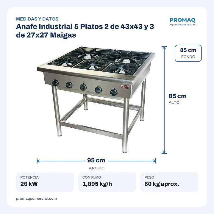 Anafe Industrial 5 Platos 2 de 43x43 y 3 de 27x27 Maigas 2