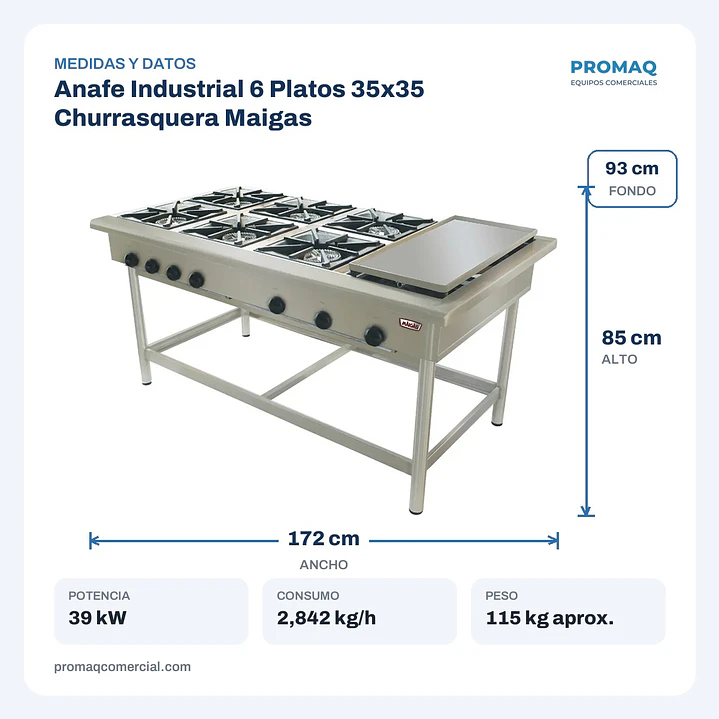 Anafe Industrial 6 Platos 35x35 Churrasquera Maigas 2