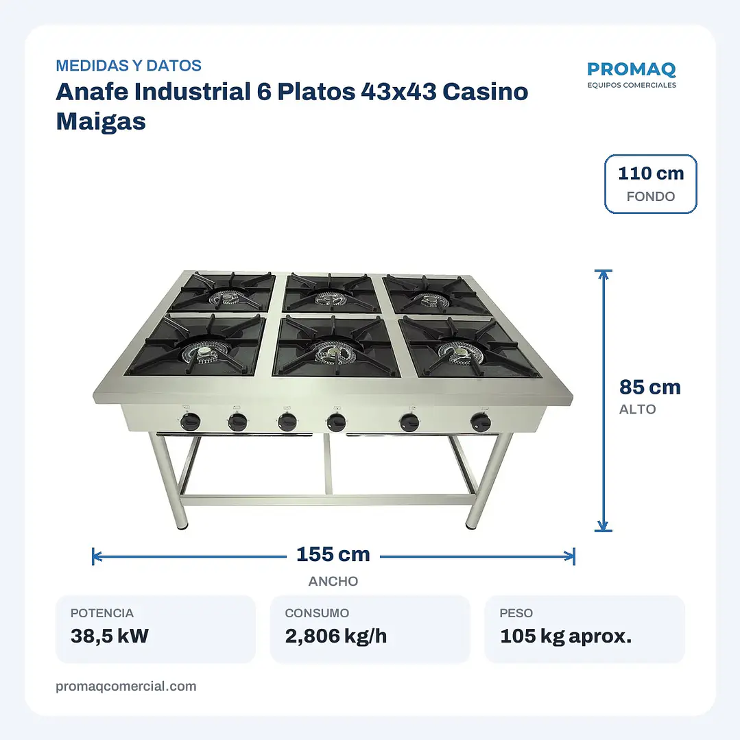 Anafe Industrial 6 Platos 43x43 Casino Maigas 2