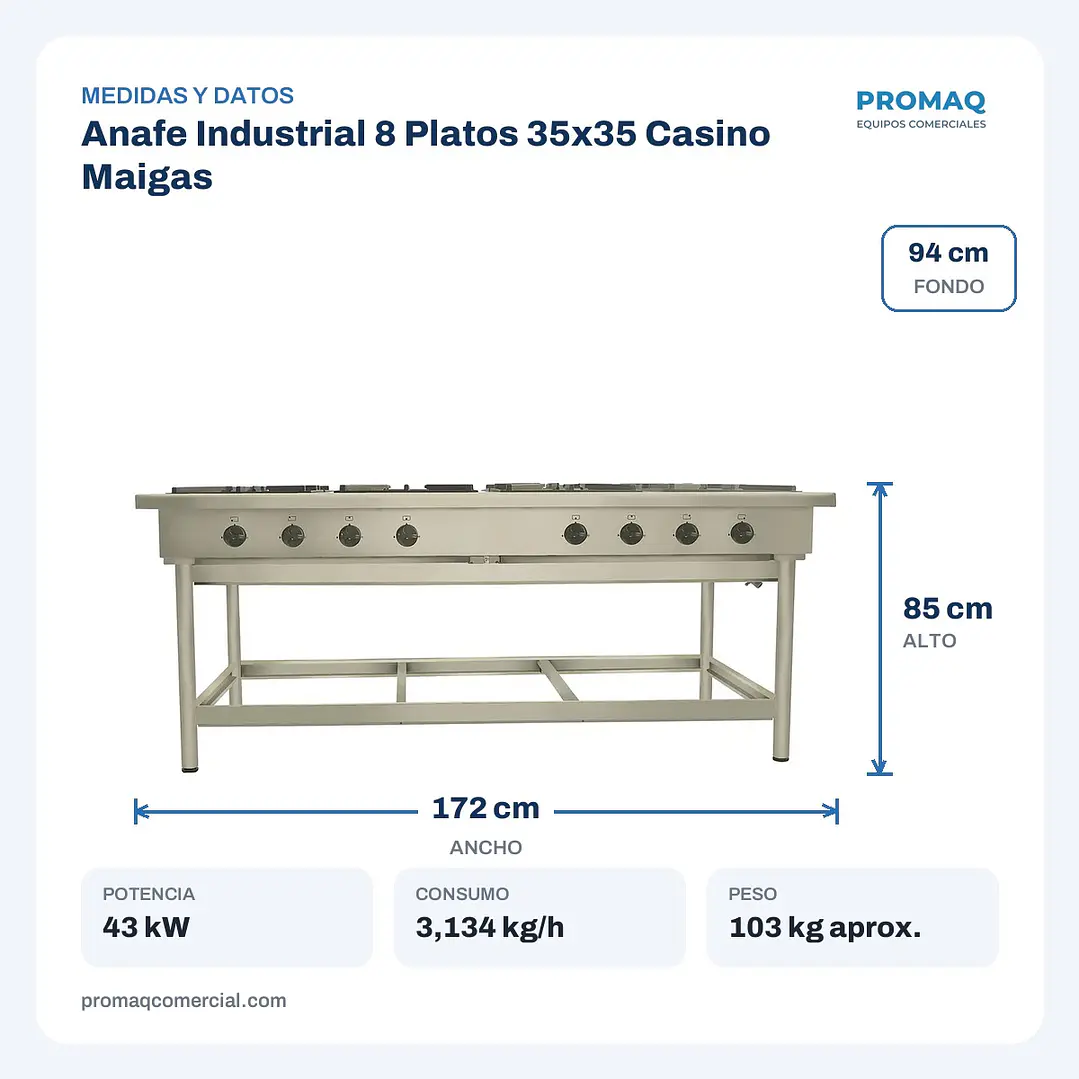 Anafe Industrial 8 Platos 35x35 Casino Maigas 2