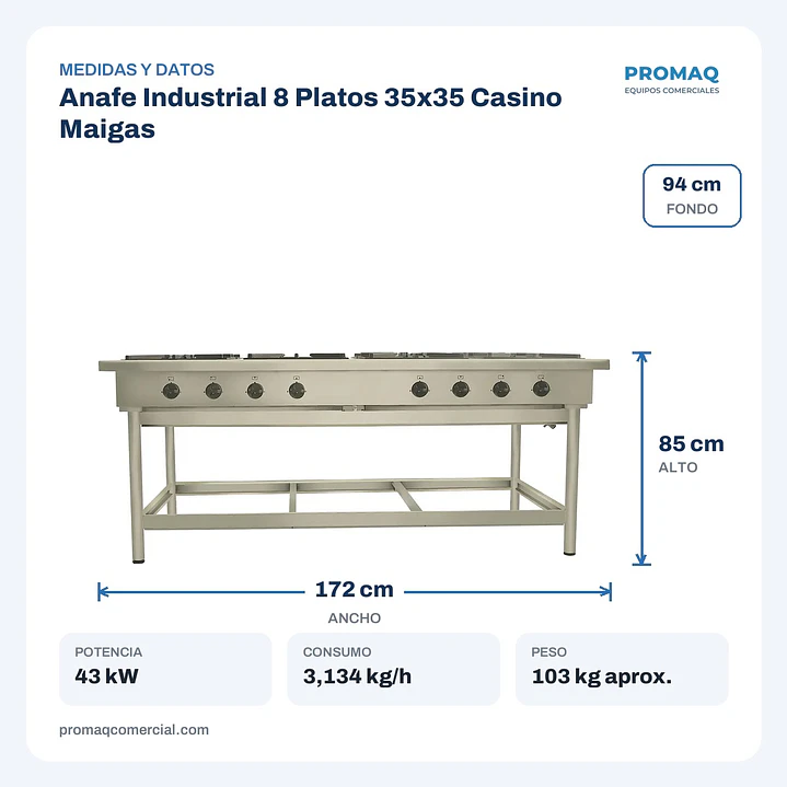 Anafe Industrial 8 Platos 35x35 Casino Maigas 2