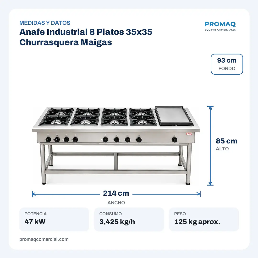 Anafe Industrial 8 Platos 35x35 Churrasquera Maigas 2