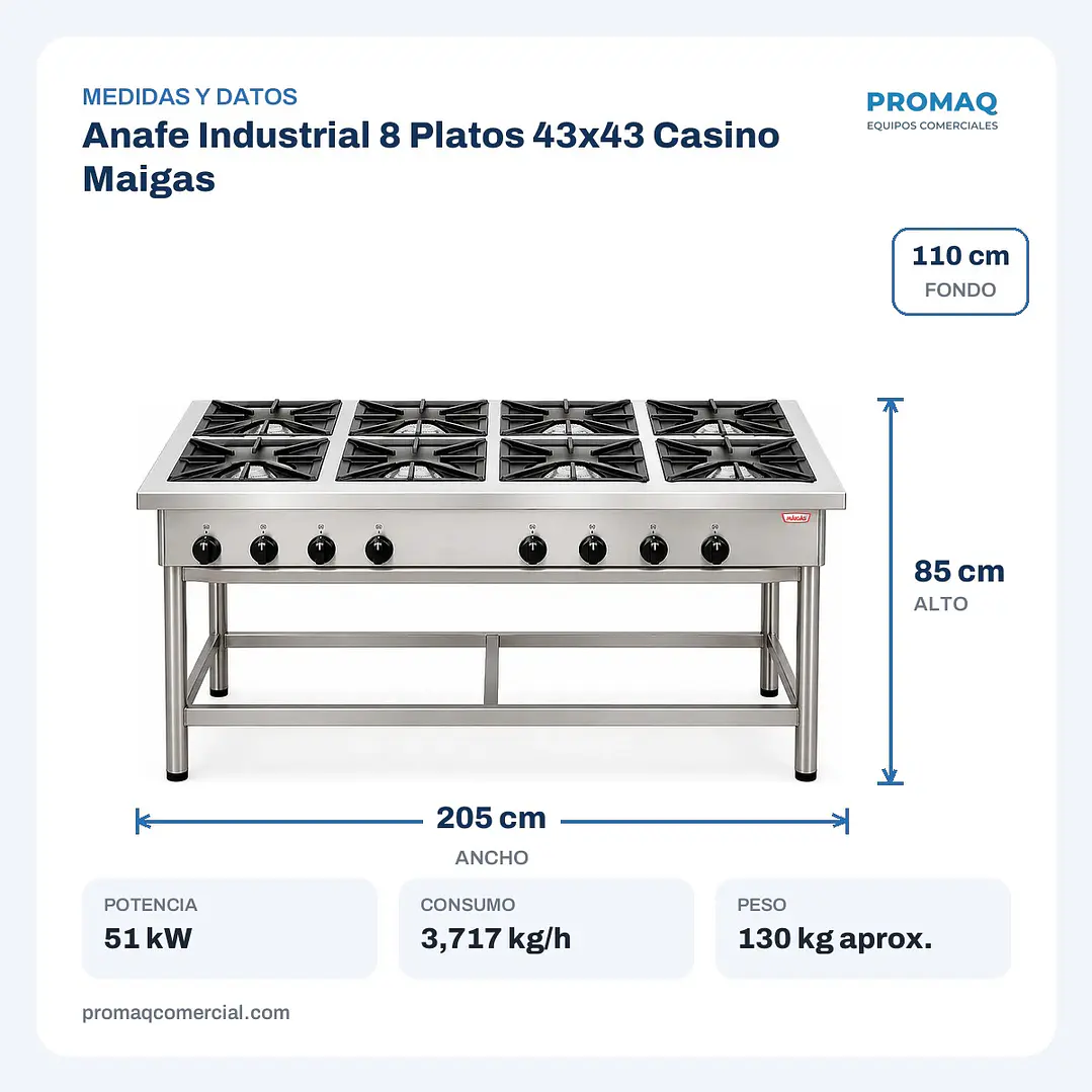 Anafe Industrial 8 Platos 43x43 Casino Maigas 2
