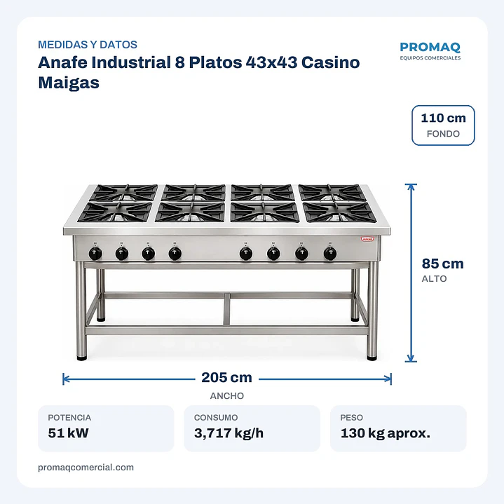 Anafe Industrial 8 Platos 43x43 Casino Maigas 2