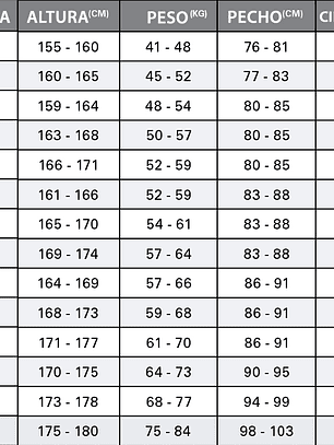 Traje de surf O´neill Bahía Chestzipper 4/3 mm 20/24