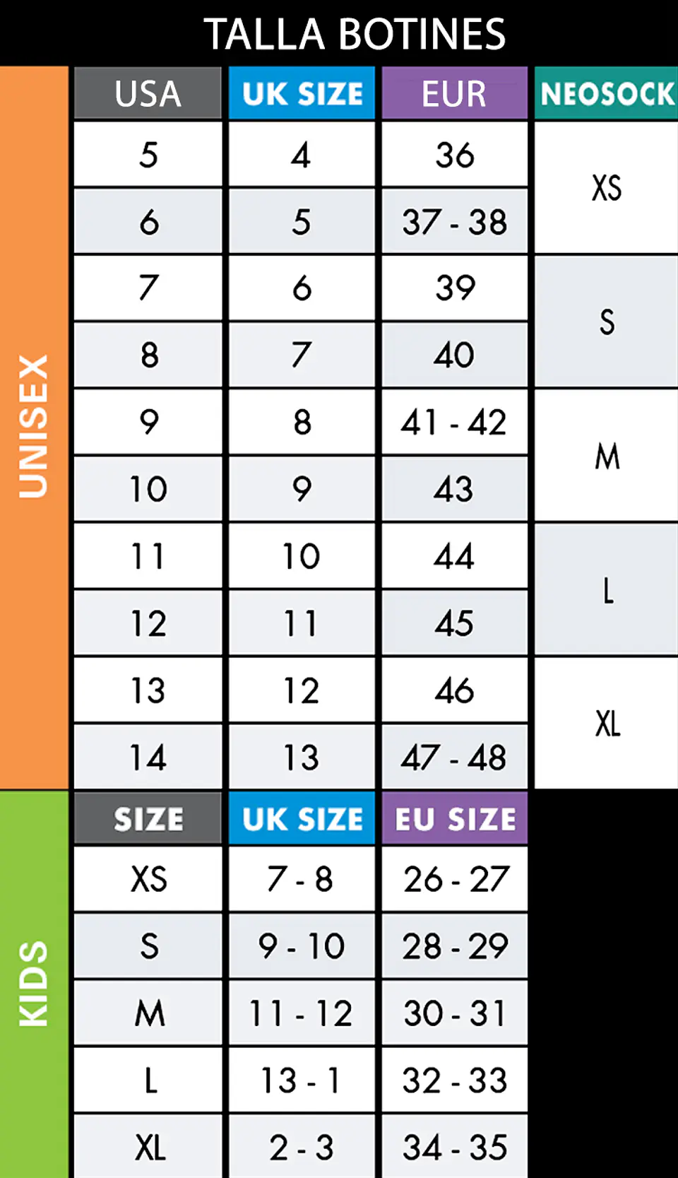 Botines O´neill Hyperfreak Fire 3mm 2