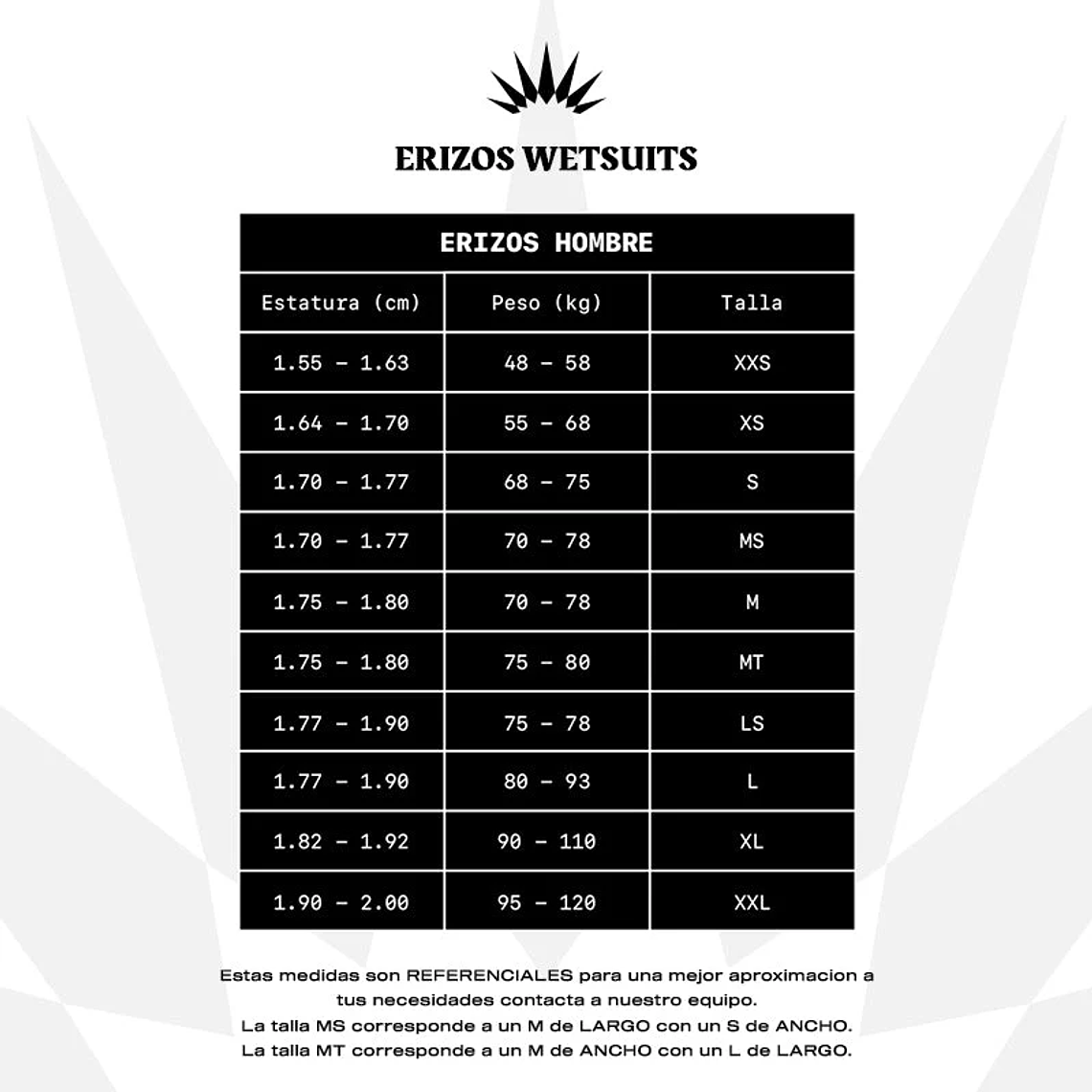 TRAJE DE SURF ERIZOS  MTMF 43MM 2024 j5 4