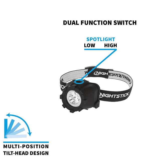 NSP-4605B Nightstick Linterna frontal Multifunción