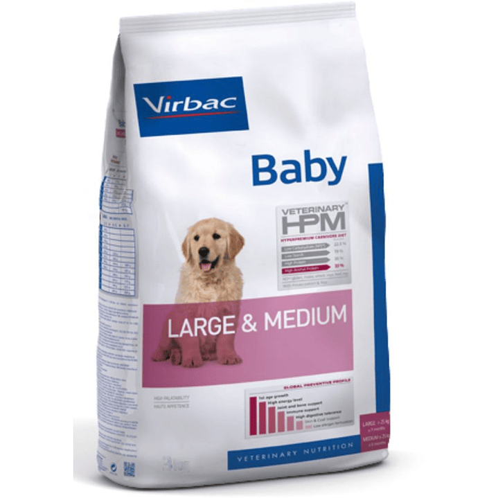 Alimento Virbac Hpm Baby Dog Large Medium 3Kg