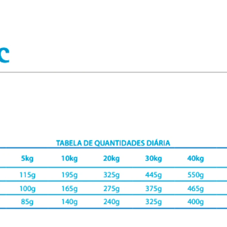 Vet Life Canine Perros Hypoallergenic Alergias 10.1kg 2