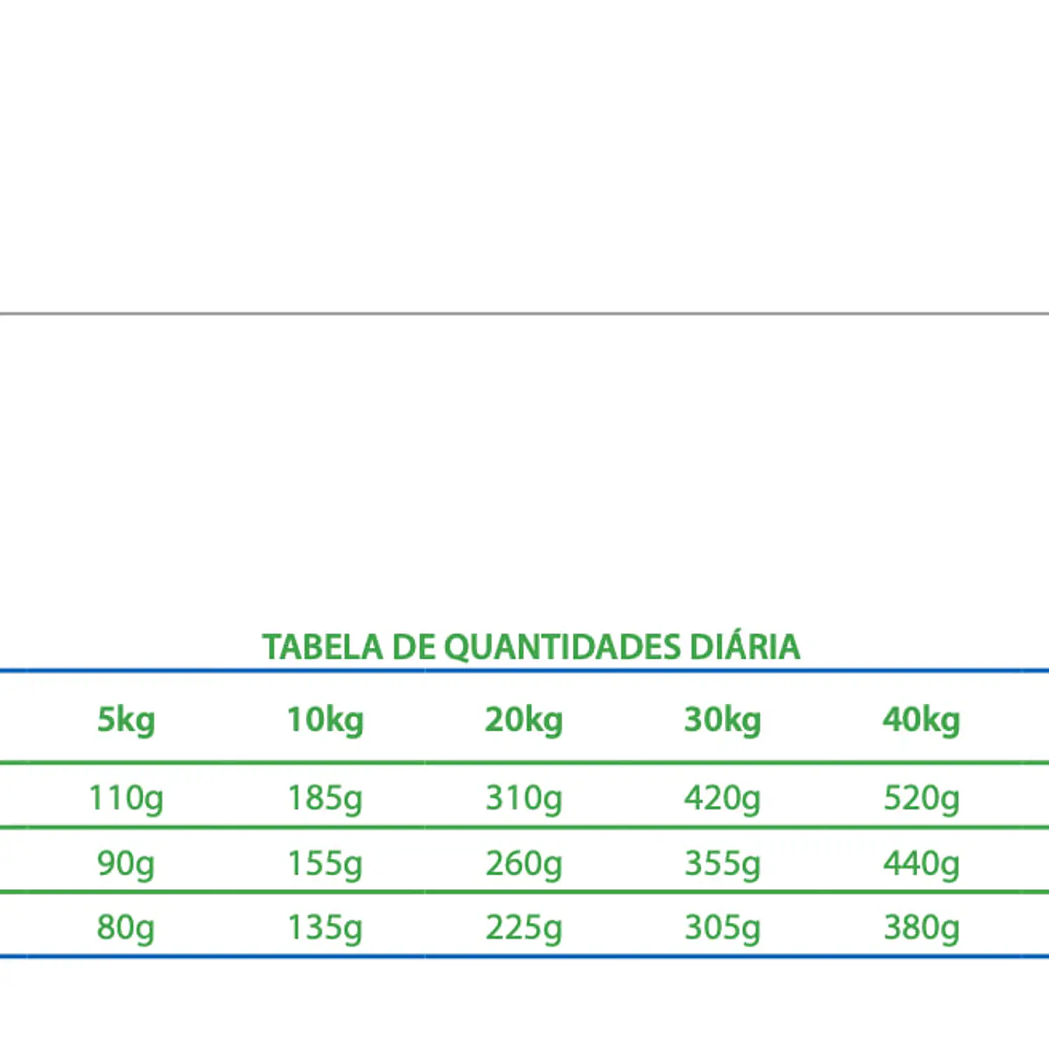 Vet Life Canine Perros Renal Insuficiencia 10.1kg 2