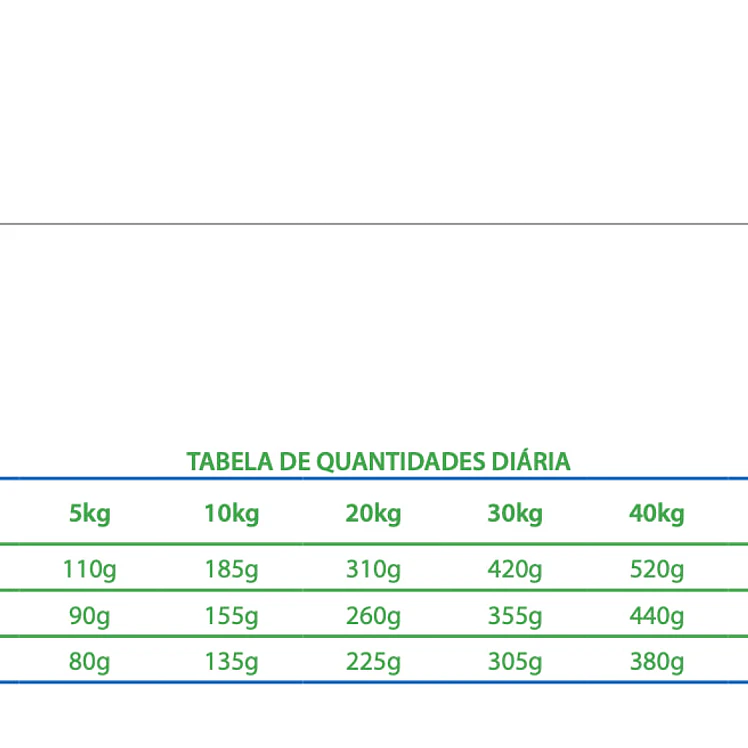 Vet Life Canine Perros Renal Mini Insuficiencia 10.1kg 2