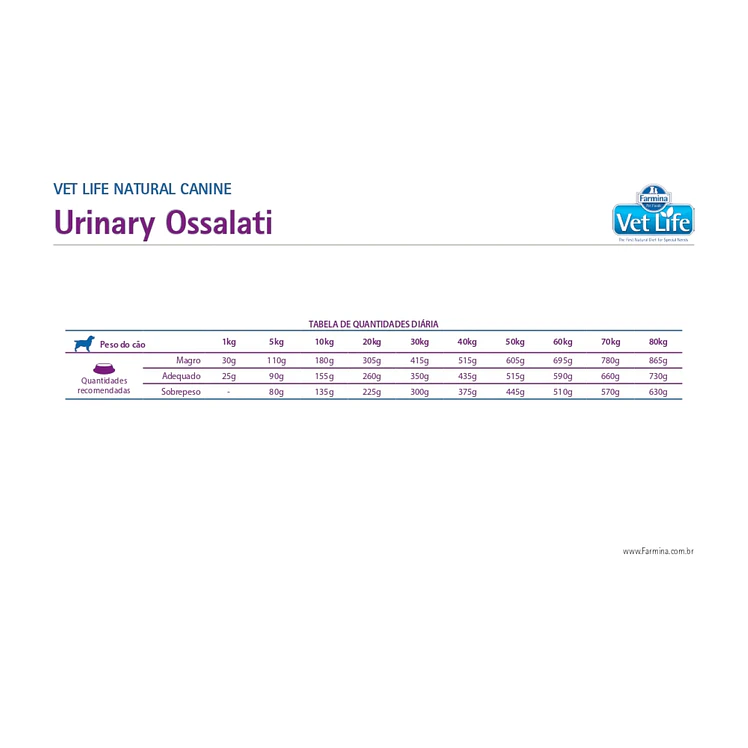 Vet Life Canine Perros Urinary Ossalati 2kg 2