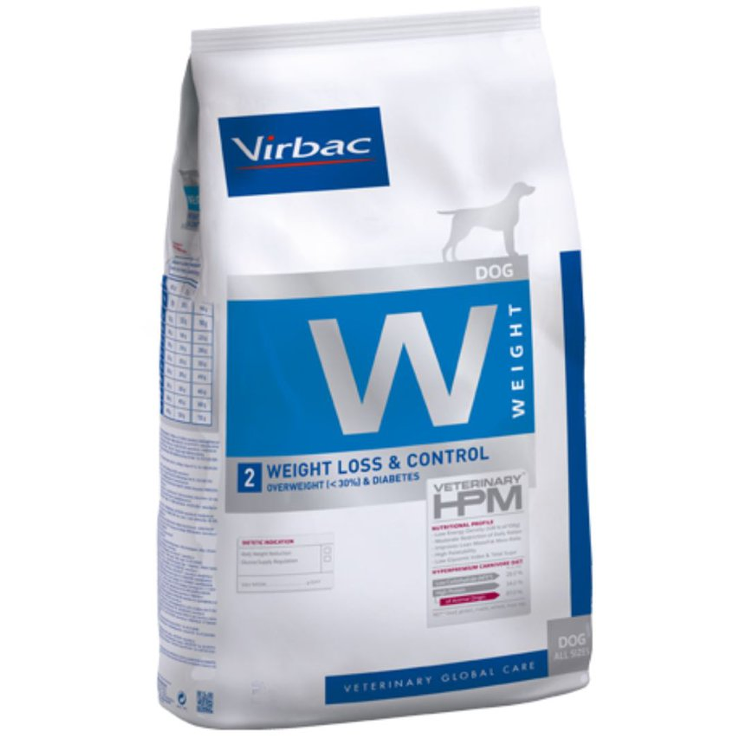 Virbac Hpm Weight Loss Control Dog Control Peso 12Kg