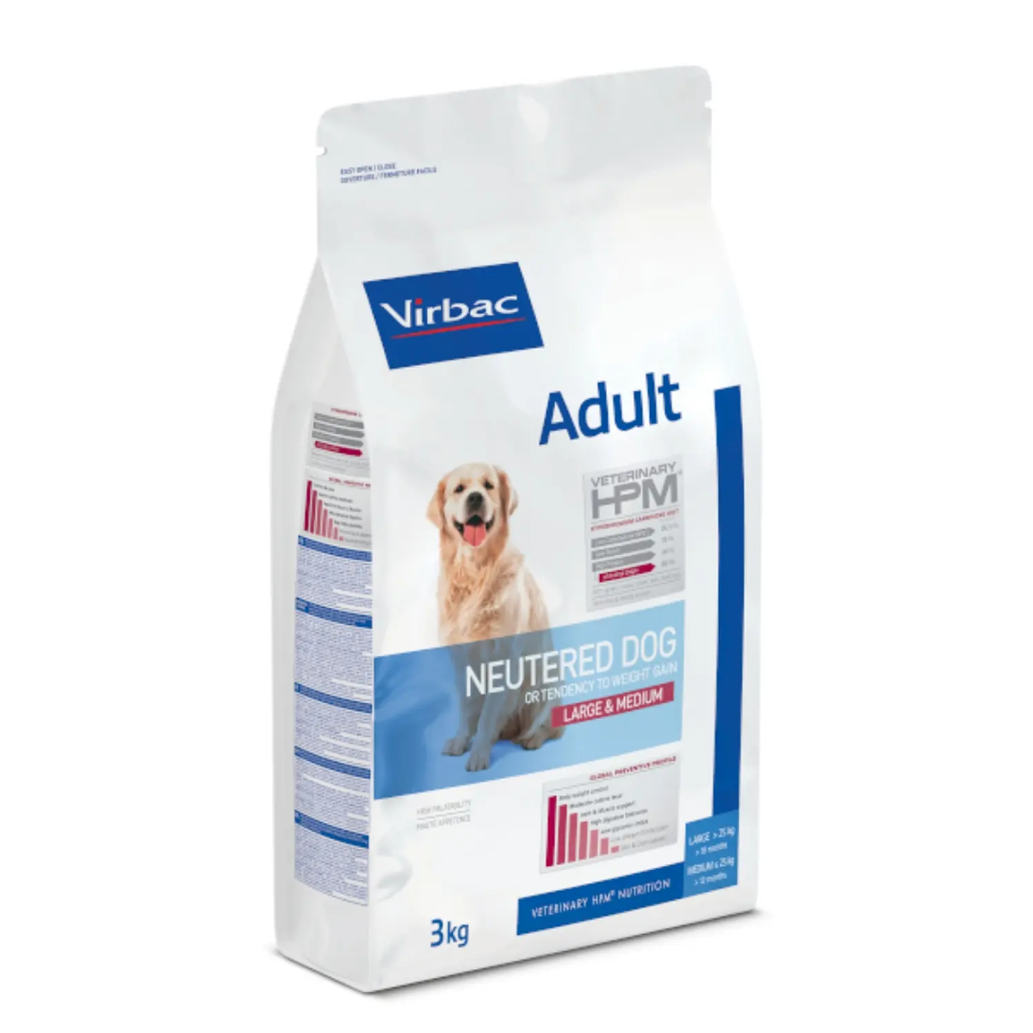 Virbac Hpm Perro Adulto Neutered Large Medium 12kg