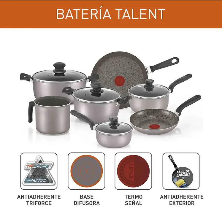 Batería Juego De Ollas Imusa 11 pzas Antiadherente Talent 3