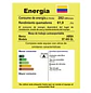 Estufa De Mesa Abba 4 Puestos Gas Natural QL ST4005 - Miniatura 6