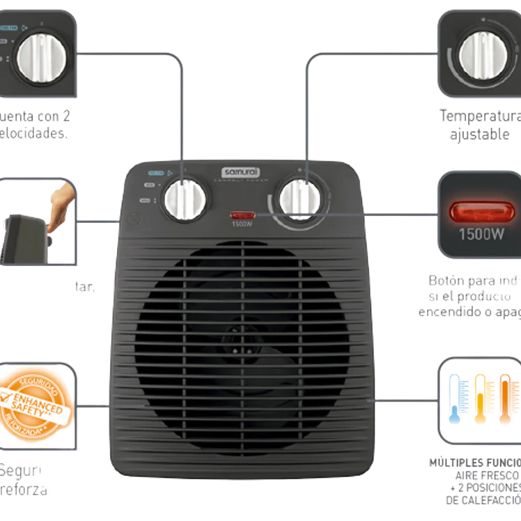 Calefactor Ambiente SAMURAI 1830007532 Compact Power Negro 2
