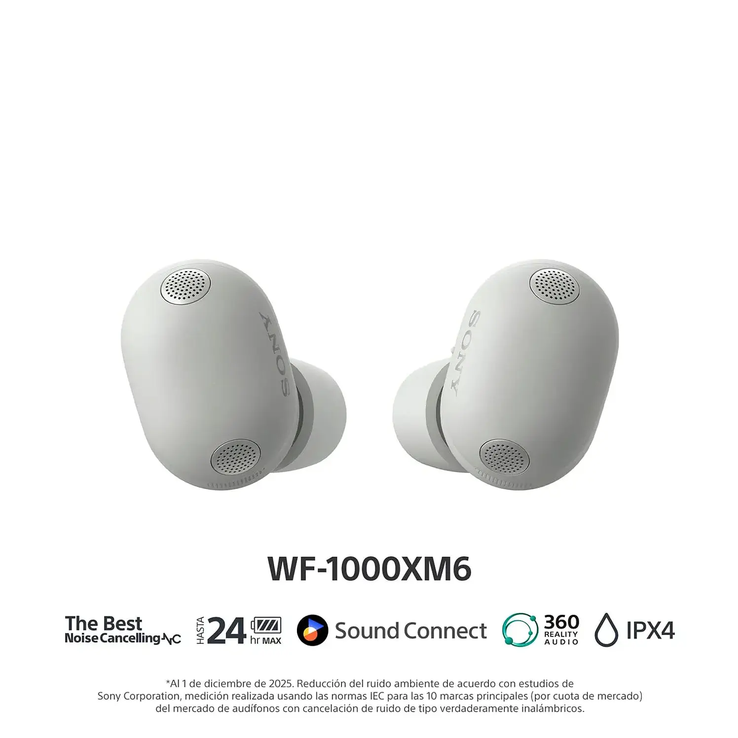 Audífonos Sony Inalámbricos Bluetooth In Ear Anc Gris