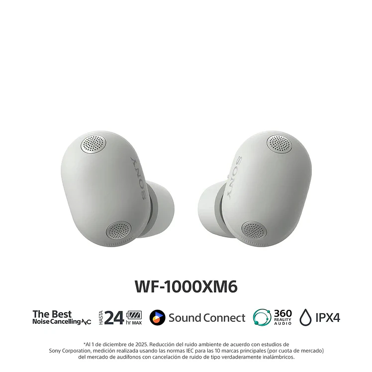 Audífonos Sony Inalámbricos Bluetooth In Ear Anc Gris